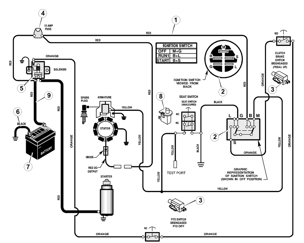 Electrical System Diagram and Parts List for 309300X50A  Briggs and Stratton Lawn Tractor